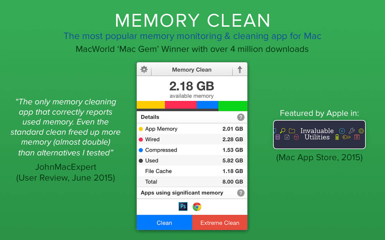 best memory cleaner for mac free
